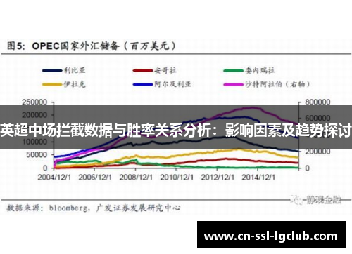 英超中场拦截数据与胜率关系分析：影响因素及趋势探讨